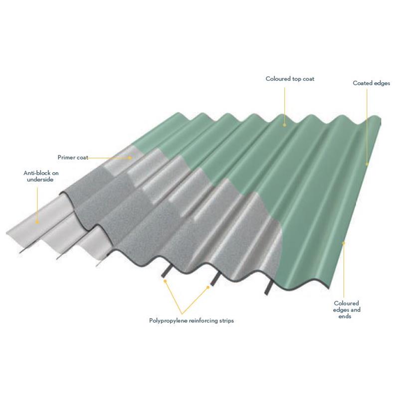 PROFILE 6" FIBRE CEMENT ROOF SHEET - 1086mm x 2750mm